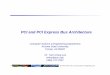 438 PCI Architecture.ppt - Real-Time Embedded Systems …rts.lab.asu.edu/.../438_5_PCI_Architecture.pdf ·  · 2012-11-17The need to support a range of devices with varying latencies