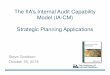 The IIA’s Internal Audit Capability Model (IA-CM) Strategic Planning · PDF file · 2016-10-27Model (IA-CM) Strategic Planning Applications Steve Goodson October 25, 2016. ... •