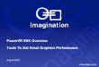 PowerVR SDK Overview Tools To Get Great Graphics Performanceimgtec.eetrend.com/sites/imgtec.eetrend.com/files/download/201403/... · PowerVR SDK Overview Tools To Get Great ... 50%