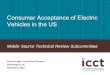 Consumer Acceptance of Electric Vehicles in the US · PDF fileConsumer Acceptance of Electric Vehicles in the US . Mobile Source Technical Review Subcommittee . Drew Kodjak, ... is