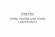 Stacks (infix postfix) - Nathaniel G. Martinds.nathanielgmartin.com/wk08/W8L1-Expressions_stack.pdfStacks (Infix, Postfix and Prefix Expressions) Algebraic Expression ... indicated