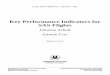 Key Performance Indicators for SAS Flights694404/FULLTEXT… ·  · 2014-02-06Table 1 Selected Key Performance Indicators ... HR Human Resources ... KPI Key Performance Indicator