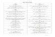 TABLE OF CONTENTS - Central Texas Housing · PDF file · 2017-11-20BHA - Project 001, Belton’s First Public Housing, Constructed ... Housing Programs/Apartment Complexes.. ... 1990