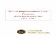 School Improvement Plan Processedenparkelementary.weebly.com/uploads/1/3/2/4/13248532/eden_park... · Eden Park School Improvement Planning Process – Pilot Year II 2015-2016 TABLE