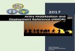 Army Mobilization and Deployment Reference (AMDR) . 2017 Current Operation . HQDA G-1 DMPM Mobilization . 11/1/2017 . Army Mobilization and Deployment Reference (AMDR)