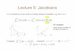 Lecture 5: Jacobians - Astrophysics | University of Oxford …sr/lectures/multiples/... ·  · 2008-01-21Lecture 5: Jacobians • In 1D problems we are used to a simple change of