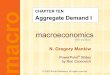 CHAPTER TEN Aggregate Demand I macro - …abduls/econ5213/Pdf/ch10.pdfCHAPTER 10. Aggregate Demand I. slide 2. Context Chapter 9 introduced the model of aggregate demand and aggregate