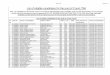 Hazaribagh Region Eligible Candidates List ... - bsf.nic.inbsf.nic.in/doc/results/rl341.pdf · 26 1116000026 AJAY KUMAR GUPTA LATE BASUDEO SAH JKD OBC 05/08/1996 08/01/2018 at 0800