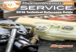 Stihl 2016 Technical Reference Guide - … Rate Certificate 68 ... HS 72, 74, 76 1992-1996 HS 75 1997-2001 HS 80 1997-2006 HS 85 1997-2005 4227 BG 75 1996-2000 BG 72 1992-1997 4228