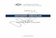 AC 21-34 v1.0 - Aircraft flight manuals · PDF fileThe purpose of this AC is to provide information on Aircraft Flight Manuals (AFM), including approval of AFMs, ... AFM Aircraft Flight