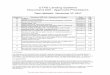 Doc 200 K 2016-03-22 document: UTAS was Goodrich; Added Notes Tab. Text tab: Content Server was LiveLink, 4.2 added description of fourth thru sixth tabs Nadcap Exceptions tab: revised