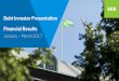 Debt Investor Presentation Financial Results - SEB Group · PDF fileIT IS SOLELY FOR USE AT AN INVESTOR PRESENTATION AND IS PROVIDED ... the Swedish Riksbank aims to purchase SEK 275