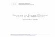 Summary on Energy Efficiency issues in the BREF Serieseippcb.jrc.ec.europa.eu/reference/BREF/ene_summary_i… ·  · 2016-07-26Summary on Energy Efficiency issues in the BREF 