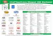 Only GoPlaySave Chapel Hill Durham! - Triangle · PDF fileGo. P. lay. S. ave Chapel Hill Durham! • Over $5,000 in discounts from 195+ Local merchants • Discounts include “Buy