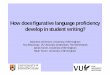How does figurative language proficiency develop in ... sarah turner.pdf · How does figurative language proficiency develop in student writing? ... can write simple connected text