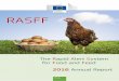 Rapid Alert System for Food and Feed (RASFF) · PDF fileAcronyms used in this report AAC Administrative Assistance and Cooperation System BTSF Better Training for Safer Food CED Common