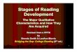 Stages of Reading Development - WOU Homepage · PDF file1 Stages of Reading Development The Major Qualitative Characteristics and How They Are Acquired Revised from a PPTX by Brenda