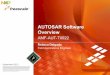 AUTOSAR Software Overview - NXP  · PDF fileThe essential means is the standardization of the software architecture of ECUs. ... • Released AUTOSAR documents can be found at