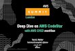 Deep Dive on AWS CodeStar - london-summit-slides …london-summit-slides-2017.s3.amazonaws.com/Deep Dive on AWS... · Features of AWS CodeStar üProject Templates üTeam Access Management