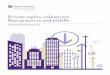 Private equity valuations: Best practices and pitfalls · PDF file · 2016-09-06of its funds in private equity ... To deal with the alignment issues, the Institutional Limited Partners