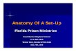 Anatomy of a Setup Seminar - Squarespace · PDF fileAnatomy Of A Set-Up Florida Prison Ministries Frank Barton Chaplain/Director P. O. Box 2626 Winter Park, Florida 32790-2626 352-728-1229