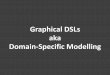 Graphical DSLs aka Domain-Specific Modelling - Dagstuhlmaterials.dagstuhl.de/files/15/15062/15062.StevenKelly.Slides.pdf · Graphical DSLs aka Domain-Specific Modelling © 2014 2