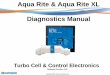 Aqua Rite Diagnostics Manual - Pool Parts · PDF fileLow/High Cell temperature Pg. 13 ... Troubleshooting flow charts Pg. 17-21 ... To reset, turn the unit to Off and then back to