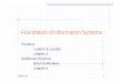 Foundation of Information Systems - Welcom to …csajaykr/introduction.pdfManagement Information Systems (MIS) Focuses on Information System Literacy →COMP5131 Issues surrounding