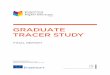 GRADUATE TRACER STUDY - NCFHE Tracer Study... · The issue of graduates’ employability, ... 2015 a proposal for new policy guidelines ... Graduate Tracer Study § § § § § §