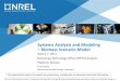 Systems Analysis and Modeling – Biomass Scenario · PDF file · 2017-05-10Systems Analysis and Modeling – Biomass Scenario Model Emily Newes ... of the domestic biofuels supply