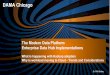 Enterprise Data Hub Implementations The Modern Data  · PDF fileBrightNest Complete In Progress Not Started • •