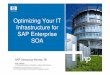HP Optimizing Your IT Infrastructure for SAP E SOA · PDF fileOptimizing Your IT Infrastructure for SAP Enterprise SOA ... • Fixed capacity and cost ... planning in mySAP ERP based