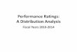 Performance Ratings: A Distribution Analysis · PDF filePerformance Ratings: A Distribution Analysis Fiscal Years 2010-2014 . NARA-Wide Performance Ratings FY 2010-2014 51% 40% 40%