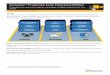 Symantec™ Protection Suite Enterprise Edition · PDF fileSymantec Insight™, ... security to fend off today’s complex Web-borne malware threats. Web Gateway detects infected endpoints,