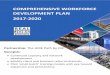 COMPREHENSIVE WORKFORCE DEVELOPMENT PLAN 2017-2020 - RI · PDF fileprivate sectors and community ... Job Readiness and Wrap-Around Services; Job Placement and ... Design and submit