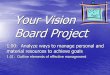 Your Vision Board Project - Sharyland Pioneer High Schoolsphs.sharylandisd.org/UserFiles/Servers/Server_416442/File/Faculty... · Your Vision Board Project 1.00: Analyze ways to manage