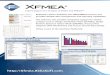 Xfmea.ReliaSoft - Wilde  · PDF file  Expert support for all types of FMEA and FMECATM ... • Transfer DFMEA to PFMEA • DVP&R and Test Plans • Control Plans