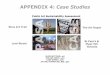 APPENDIX 4: Case Studies - · PDF fileAPPENDIX 4: Case Studies ... and the use of natural and non ... The video features short interviews with local people and documents as part of