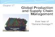 Chapter 17 Global Production and Supply Chain Managementinstruction2.mtsac.edu/rjagodka/BUSM51_Course/Chap… ·  · 2017-08-30Chapter 17 Global Production and Supply Chain Management