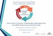 Voice of the Customer: Stakeholders Messages from the CBOK ... · PDF file3 Background on CBOK Stakeholders Study Join Us: @IIAChicago #IIAChi ©Institute of Internal Auditors 2017