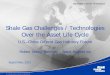 Shale Gas Challenges / Technologies Over the Asset Life … - Baker Hughes... ·  · 2015-08-06Shale Gas Challenges / Technologies Over the Asset Life Cycle ... Thermal Maturity,