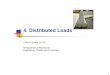 4. Distributed Loads - Chulalongkorn Universitypioneer.netserv.chula.ac.th/~mkuntine/42-111/files/ch4_ebook.pdf · 4. Distributed Loads ... catenary cables by load distribution 