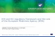 ICH and EU regulatory framework and the role of the ... · PDF fileICH and EU regulatory framework and the role ... from RHIs/DRAS/DoH ... • Referral or arbitration procedures for
