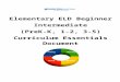 Elementary ELD Beginner Intermediate (PreK-K, 1-2, 3-5)contenthub.bvsd.org/curriculum/Course C…  · Web view · 2018-02-14Identify people or objects in illustrated short stories