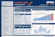AMM Jan 2012 - aggio,  · PDF fileessential liner market information and is ... 10.3% 10.8% 5.8% ‐ 8.6% 10 ... Page 4 © Copyright Alphaliner 1999-2012