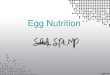 Egg Nutrition - Try To Look At the Bright Side Teposeliro ... · PDF fileVITAMIN NUTRITION • Natures Vitamin Capsule ... EGG CHOLINE Egg Lecithin ... makanan sumber energi tinggi,