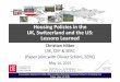 Housing Policies in the UK, Switzerland and the US ...personal.lse.ac.uk/hilber/presentations/Hilber_2015_05_14_housing...UK, Switzerland and the US: Lessons Learned Christian Hilber