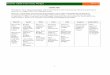 Florida A&M University Budget 2014-15 - famu.edu WORKBOOK 4-29-14 final.pdf · Florida A&M University Budget 2014-15 TIMELINE ... Trustees to the Board of Governors Budget Office