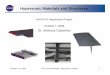 Hypersonic Materials and Structures - NASA 7-9, 2008 FAP Annual Meeting - Hypersonics Project 4 Hypersonic Materials and Structures Focus Highly Reliable Reusable Launch Systems HRRLS