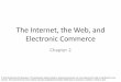 The Internet, the Web, and Electronic Commercecsc.columbusstate.edu/yang/Teaching/Spring 2014/1105 PPT/Chapter 2... · The Internet, the Web, and Electronic Commerce Author: Rachelle